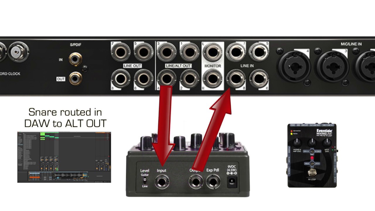 Using Stompboxes with your DAW