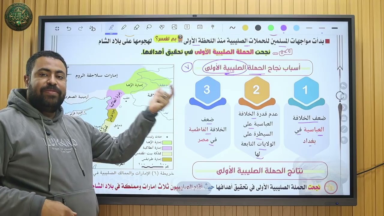 الملامح الحضارية لبعض الدول المستقلة |الدولة الأيوبية والمملوكية| ثانية إعدادي