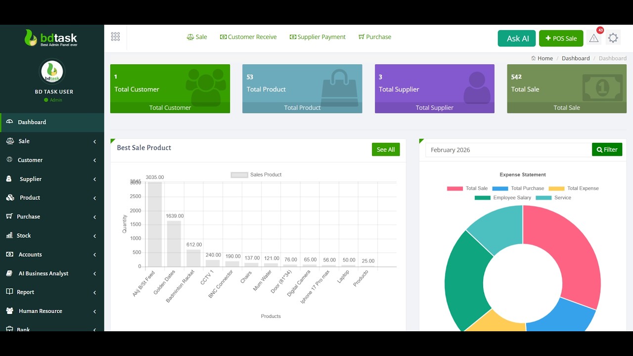 SalesERP – AI ERP Software for Retail & Wholesale Businesses Business HR and Accounting