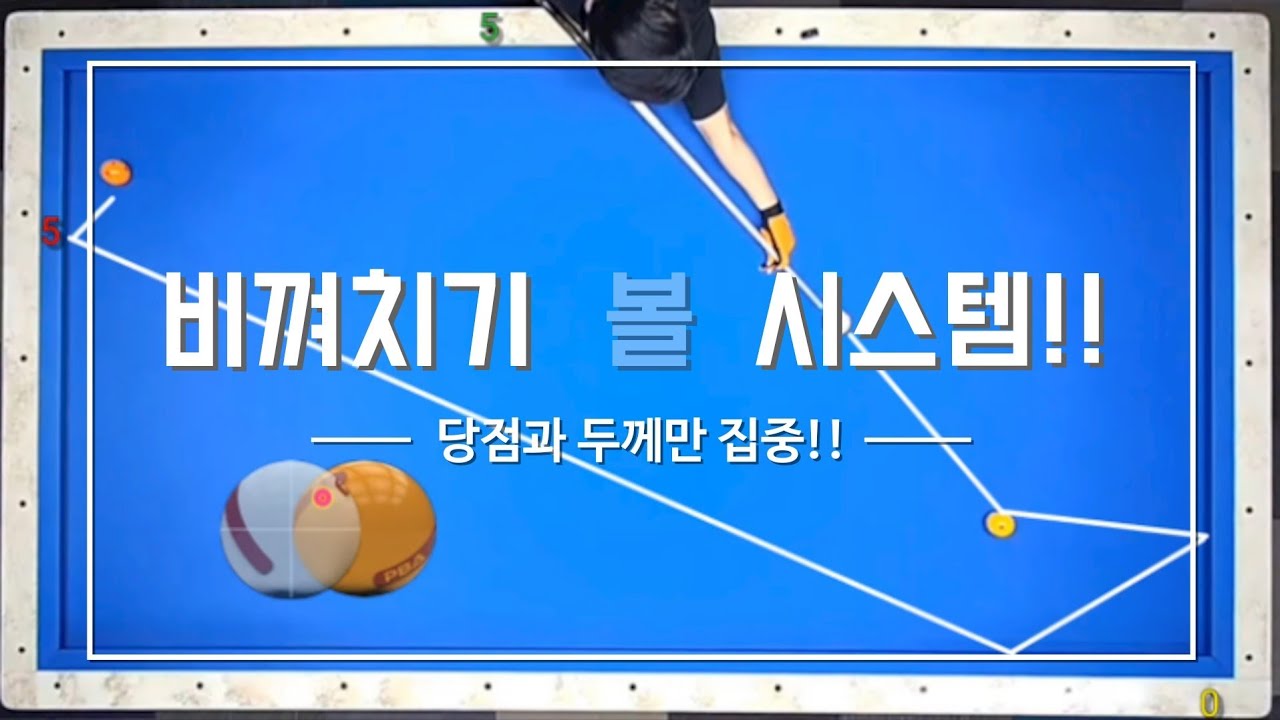 「6편」 너무 쉬운 초 간단 비껴치기 시스템 계산하기 너무 쉬운 4칸 시스템 두께와 당점만 고수하자!!!