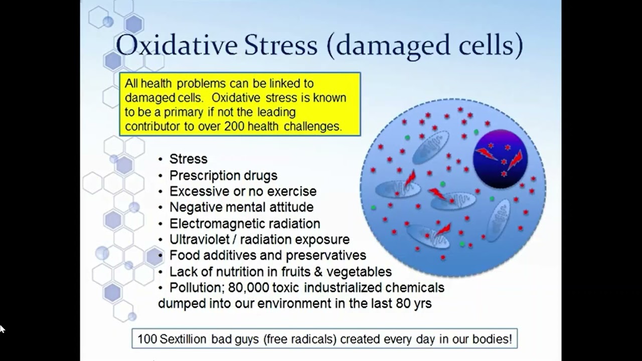 Redox Signaling Molecules Explained  Jon Norton
