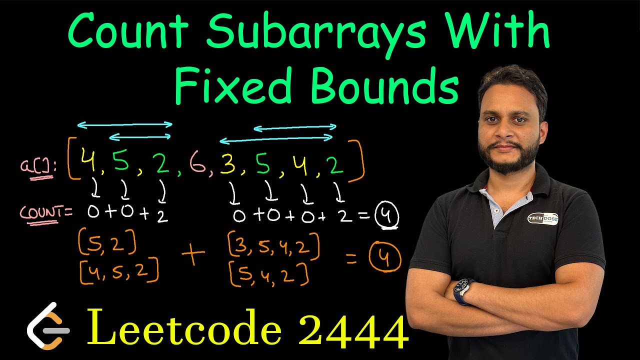 Count Subarrays With Fixed Bounds | Leetcode 2444