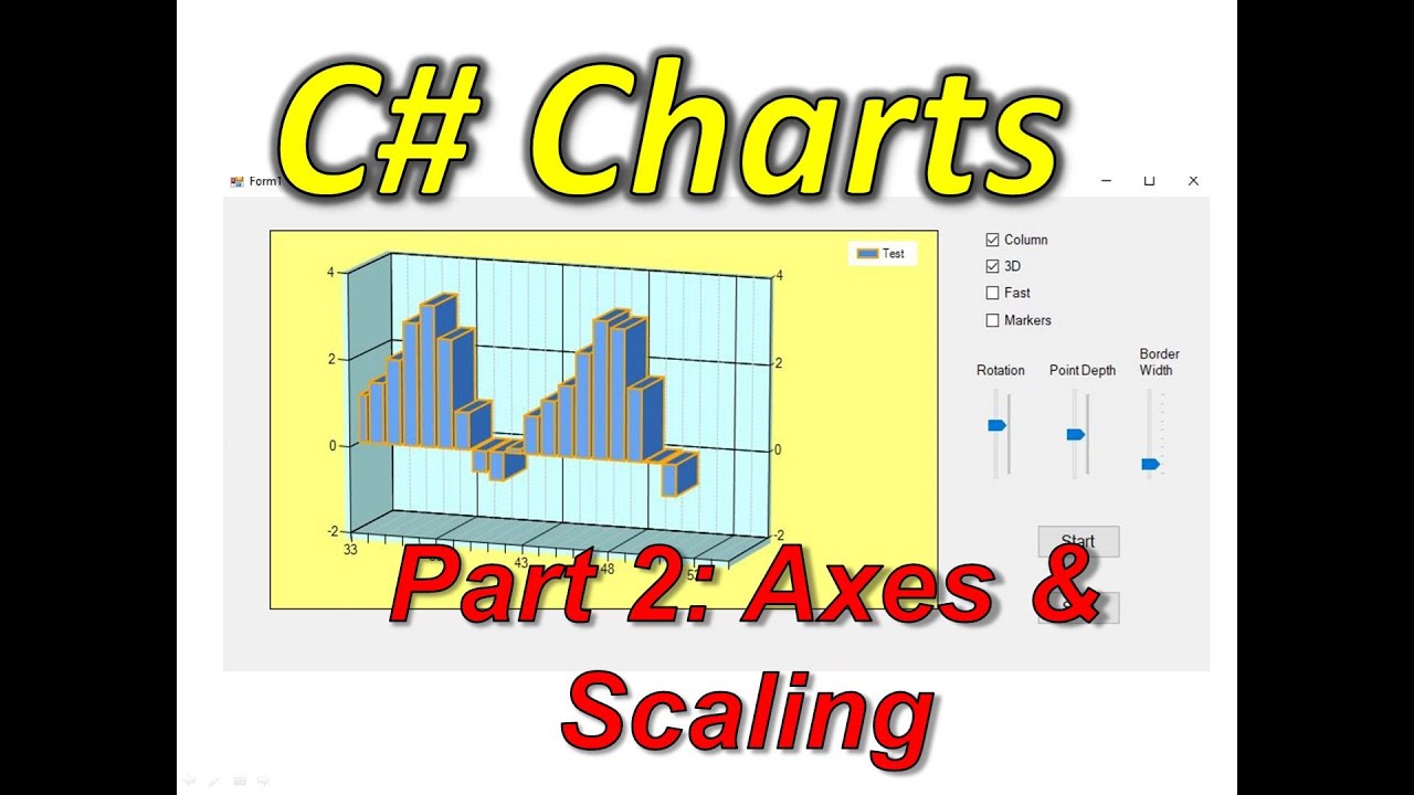 C# Charts Part 2: Axes & Scaling