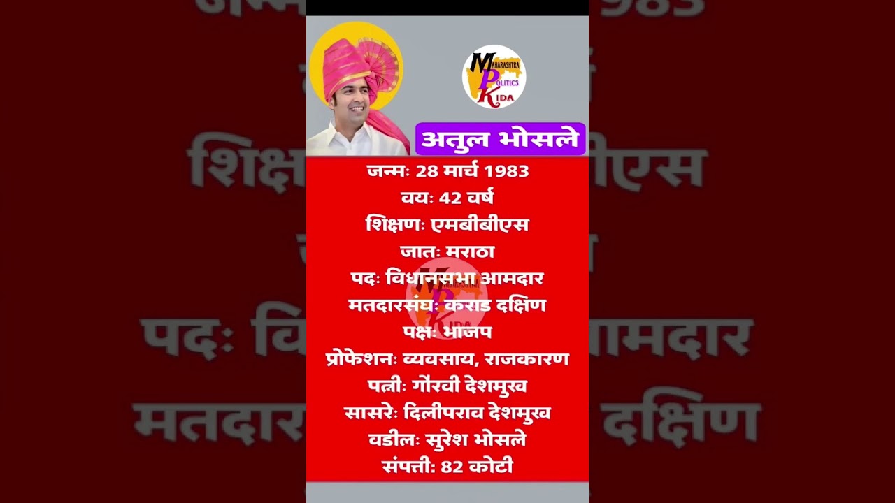 #bjp