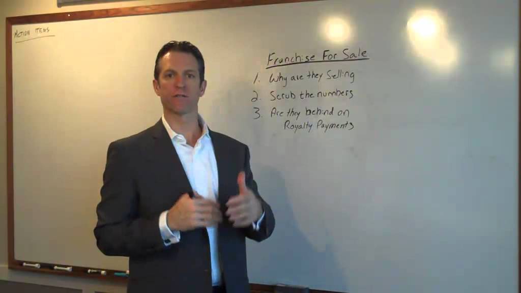 Low Cost Franchise For Sale - Buying Franchise Opportunities
