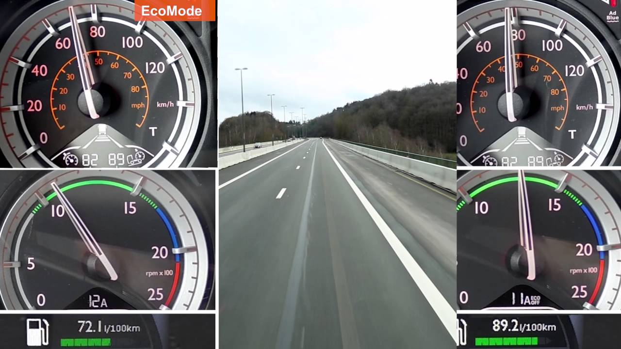 DAF: EcoMode au quotidien (FR) (Euro 6 / 2015 – 2016)