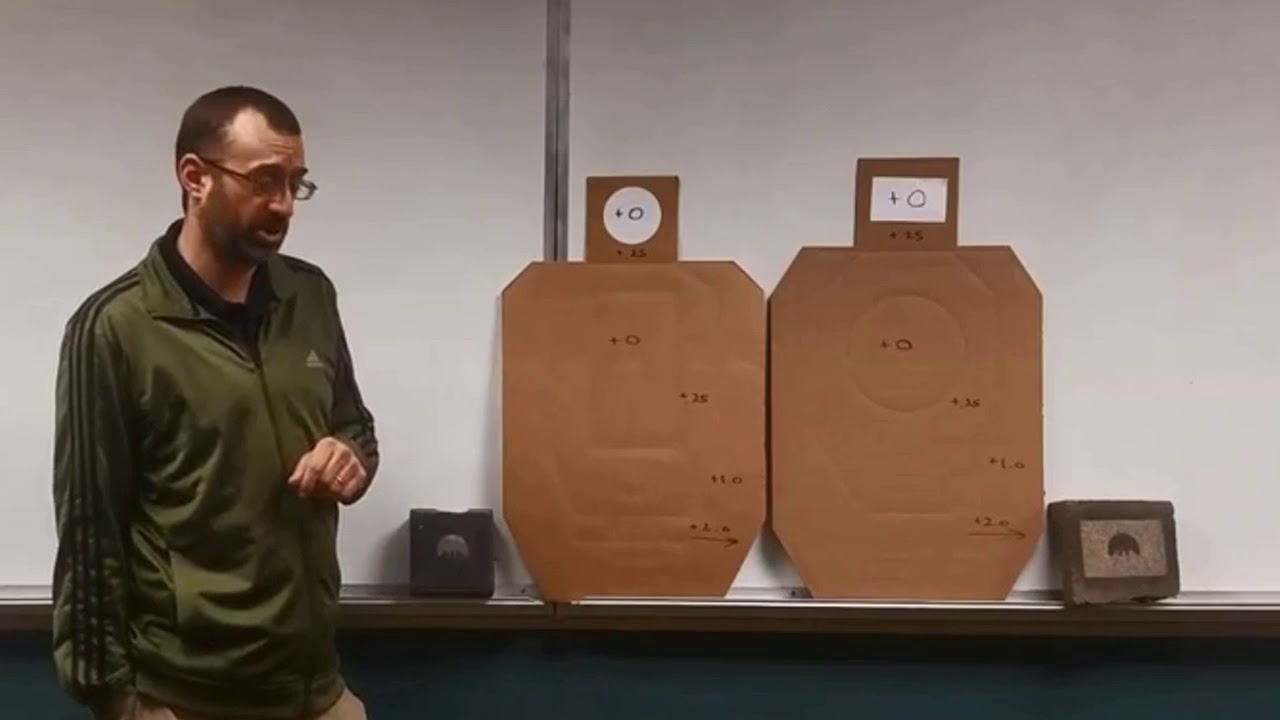 Gabe White: Performance Awards