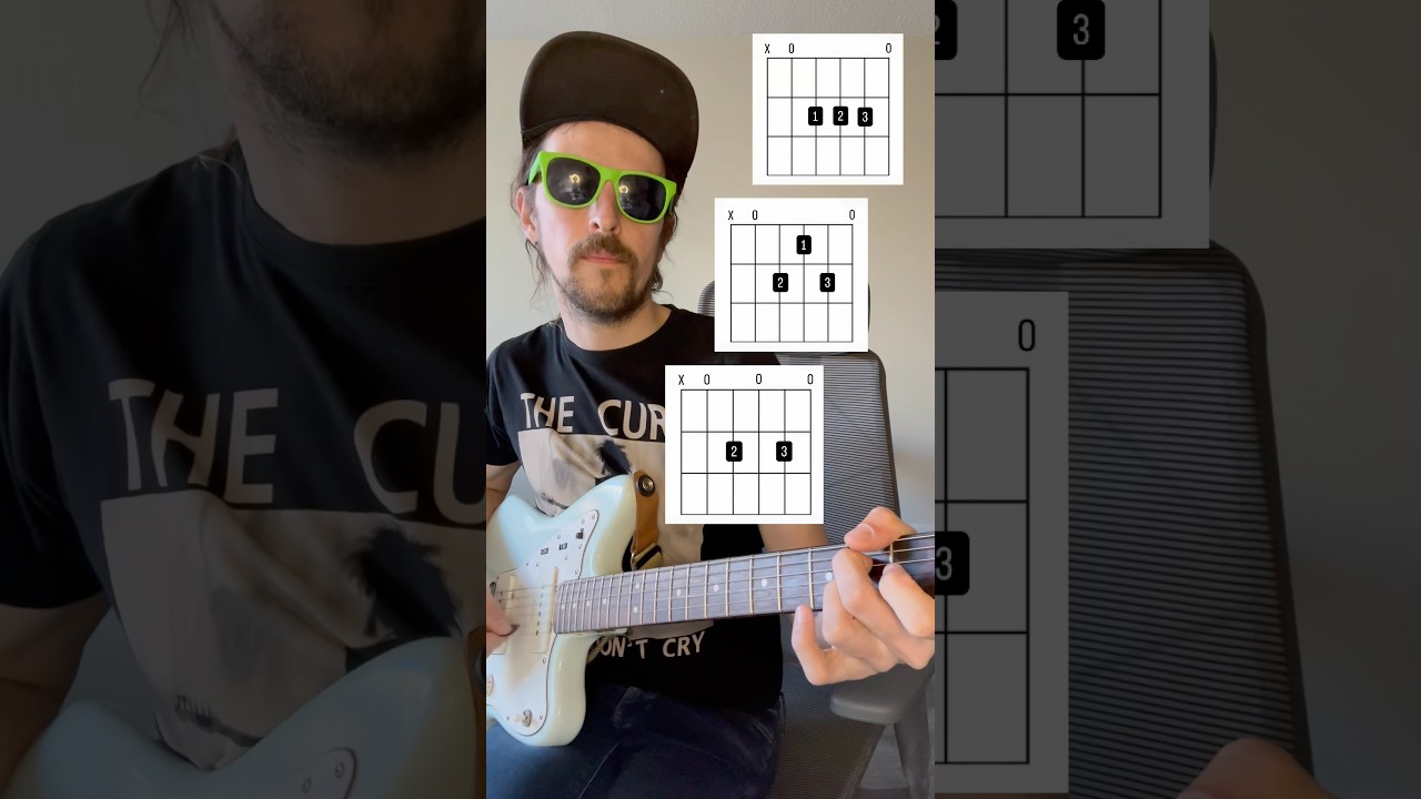 Indie / Shoegaze Guitar Chords #guitar #shoegaze #chords