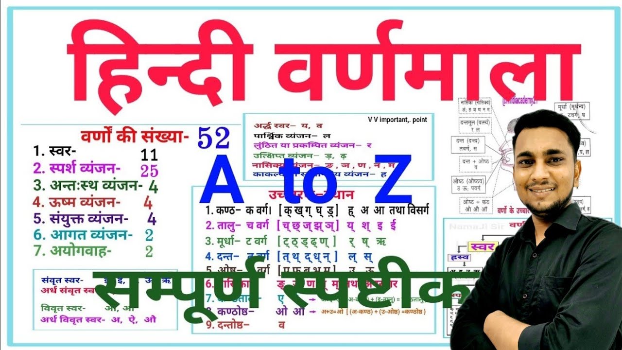 UKSI UPSI police || हिन्दी वर्णमाला || स्वर के भेद || व्यंजन के भेद #वर्णमाला #स्वर #व्यंजन #hindi