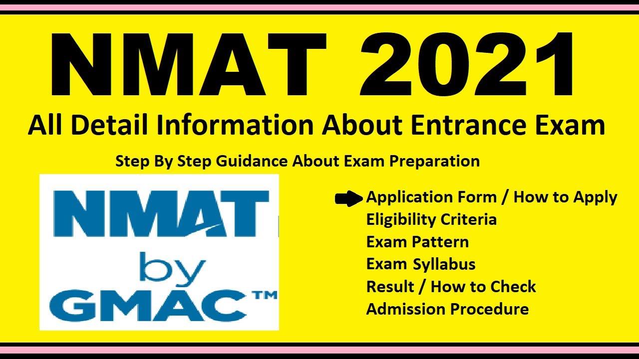 NMAT 2021 - Notification, Dates, Application, Eligibility, Admit Card, Pattern, Syllabus, Result