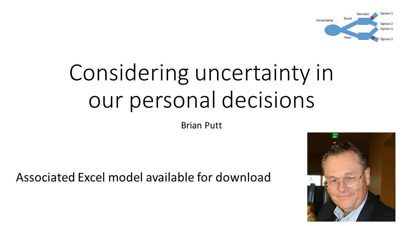 Decision Process for Personal Decisions