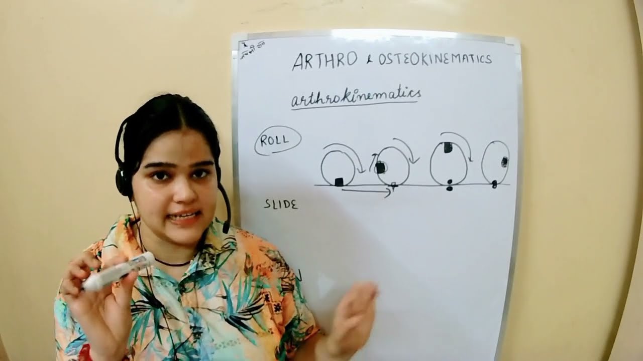 Arthrokinematics clearly explained