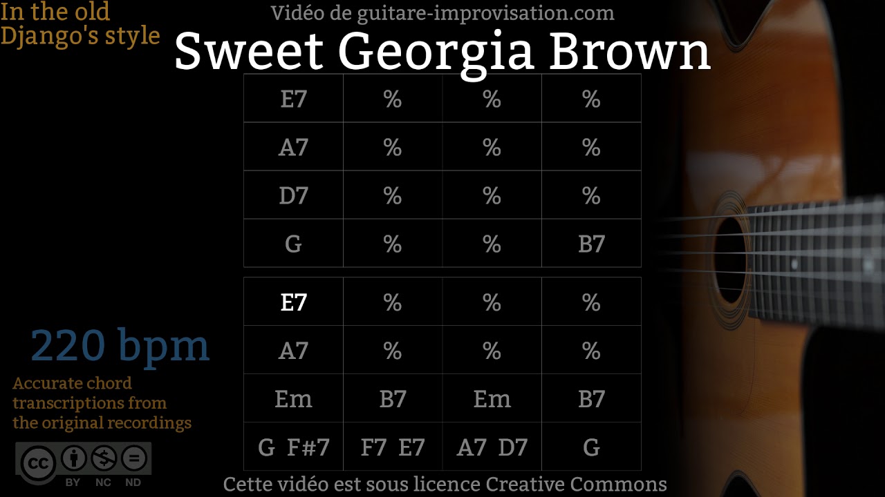 Sweet Georgia Brown (220 bpm) - Gypsy jazz Backing track / Jazz manouche