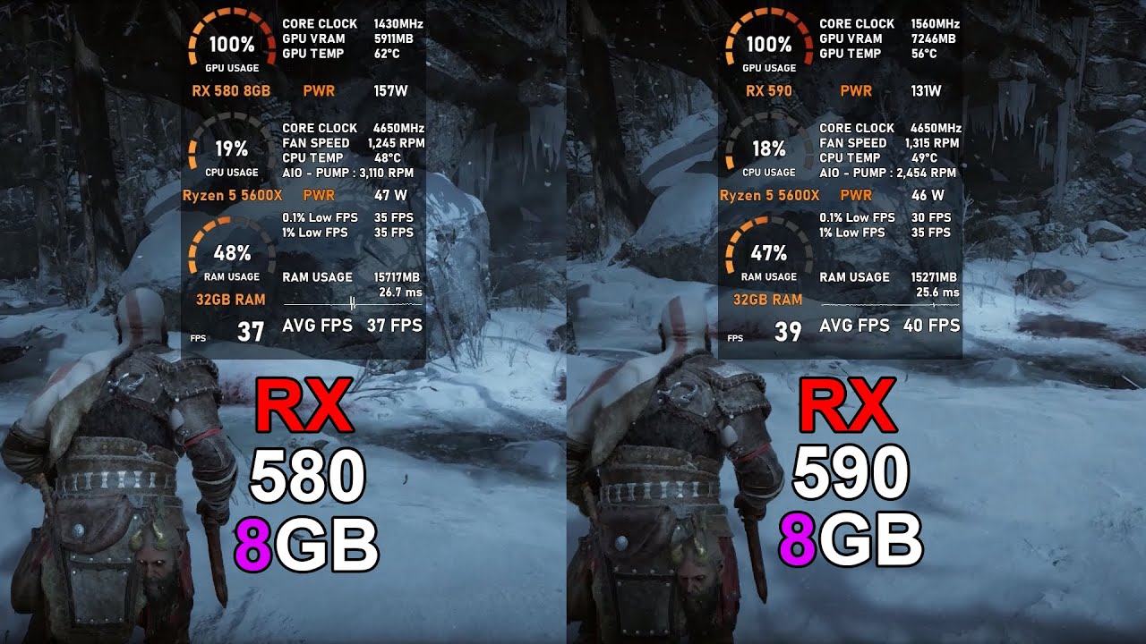 RX 580 8GB vs RX 590 - Test in 10 Games (Tested in 2025)
