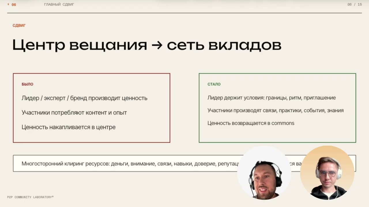 P2P комьюнити: горизонтальные сообщества от аудитории к соавторству совместному управлению ресурсами