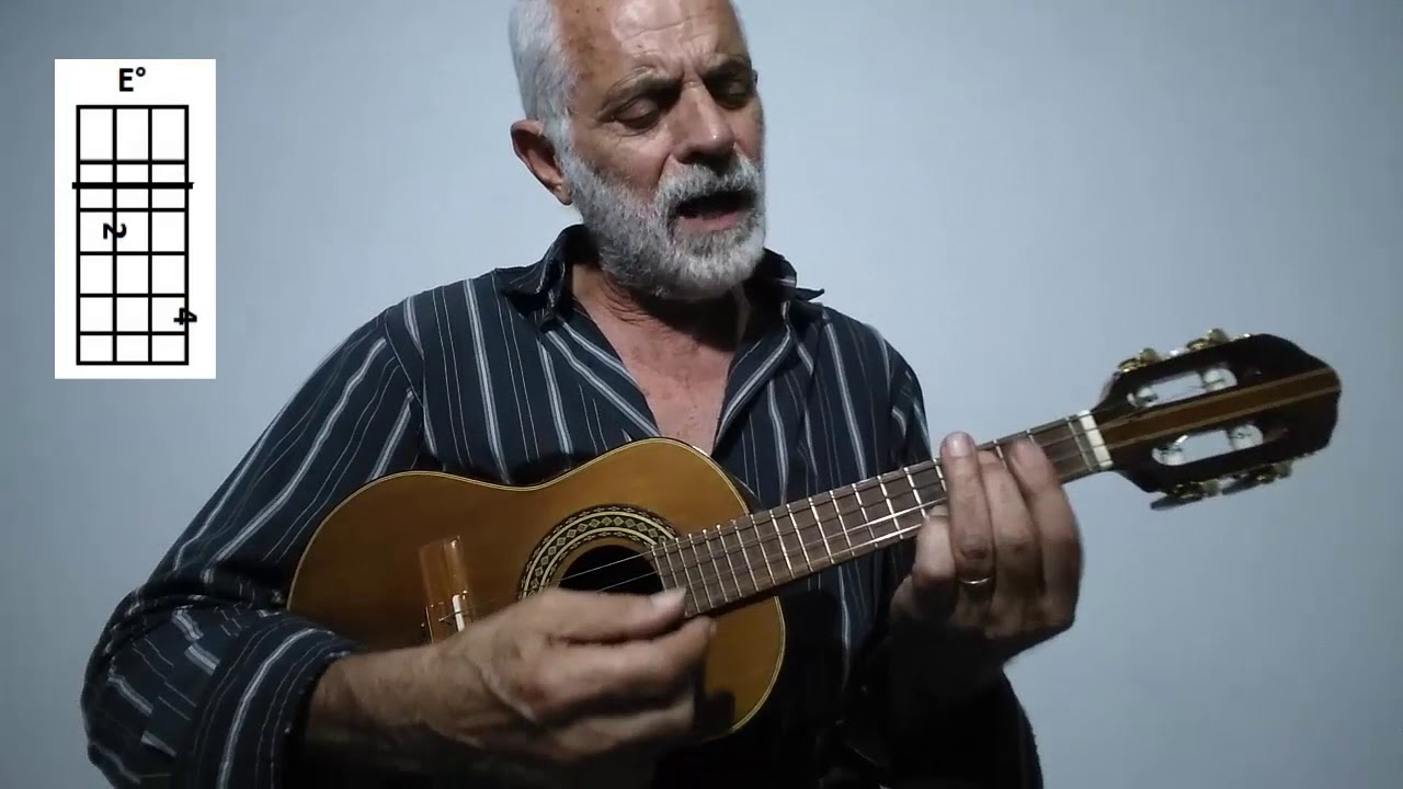 Tive sim(Cartola)com cifras passo a passo- no Cavaquinho • Aprenda Cavaquinho