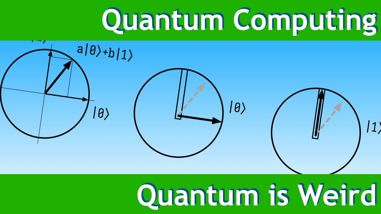 Введение: Квант — это странно.