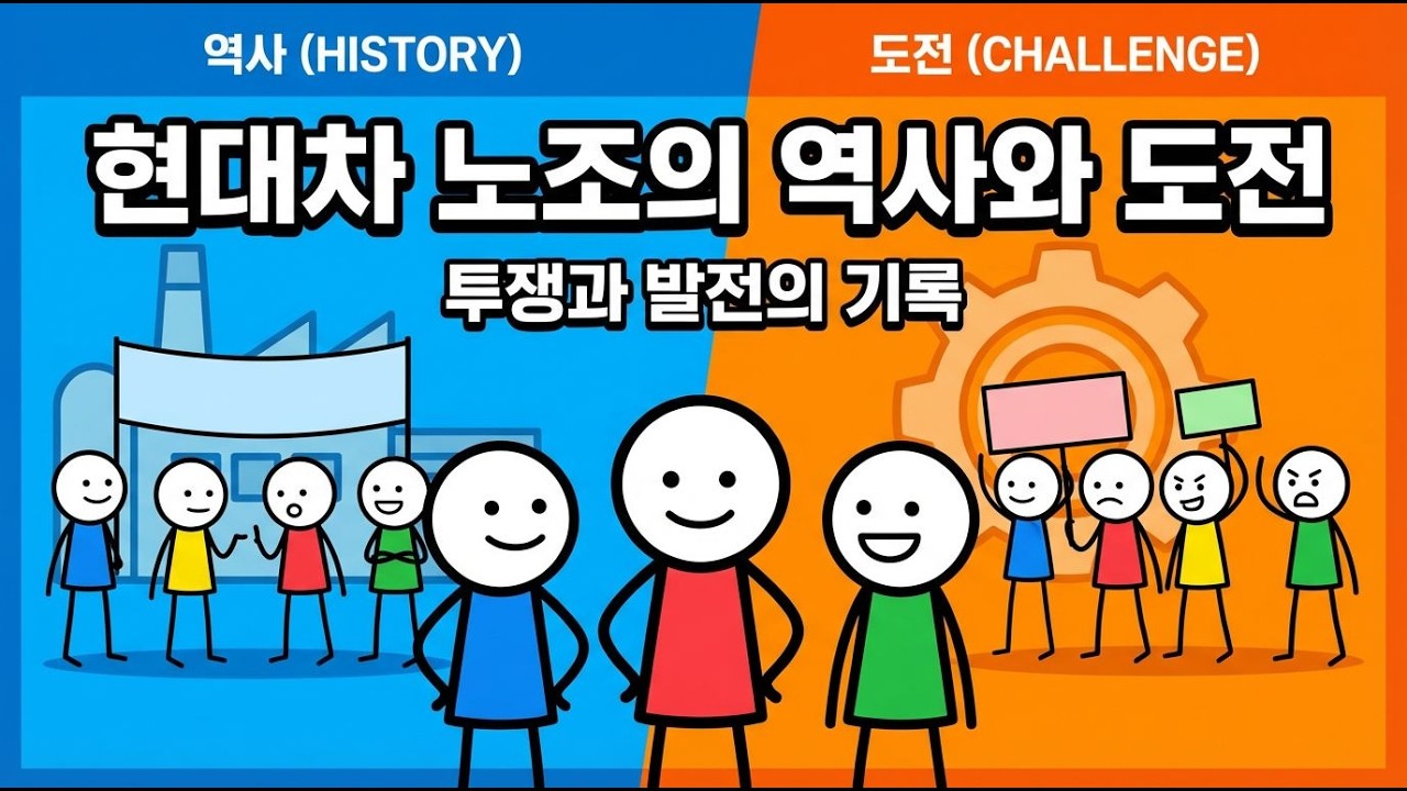 노조의 노력은 왜 역설적 결과를 초래했을까 ㅣ 경제이야기 시니어경제 경제돋보기