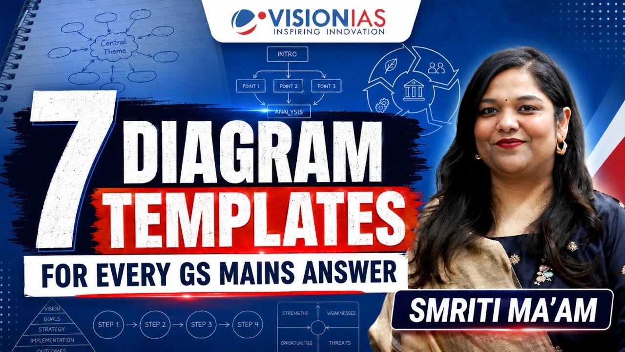 The Secret to 400+ Marks in UPSC GS Mains? Powerful Diagrams!&rdquo;