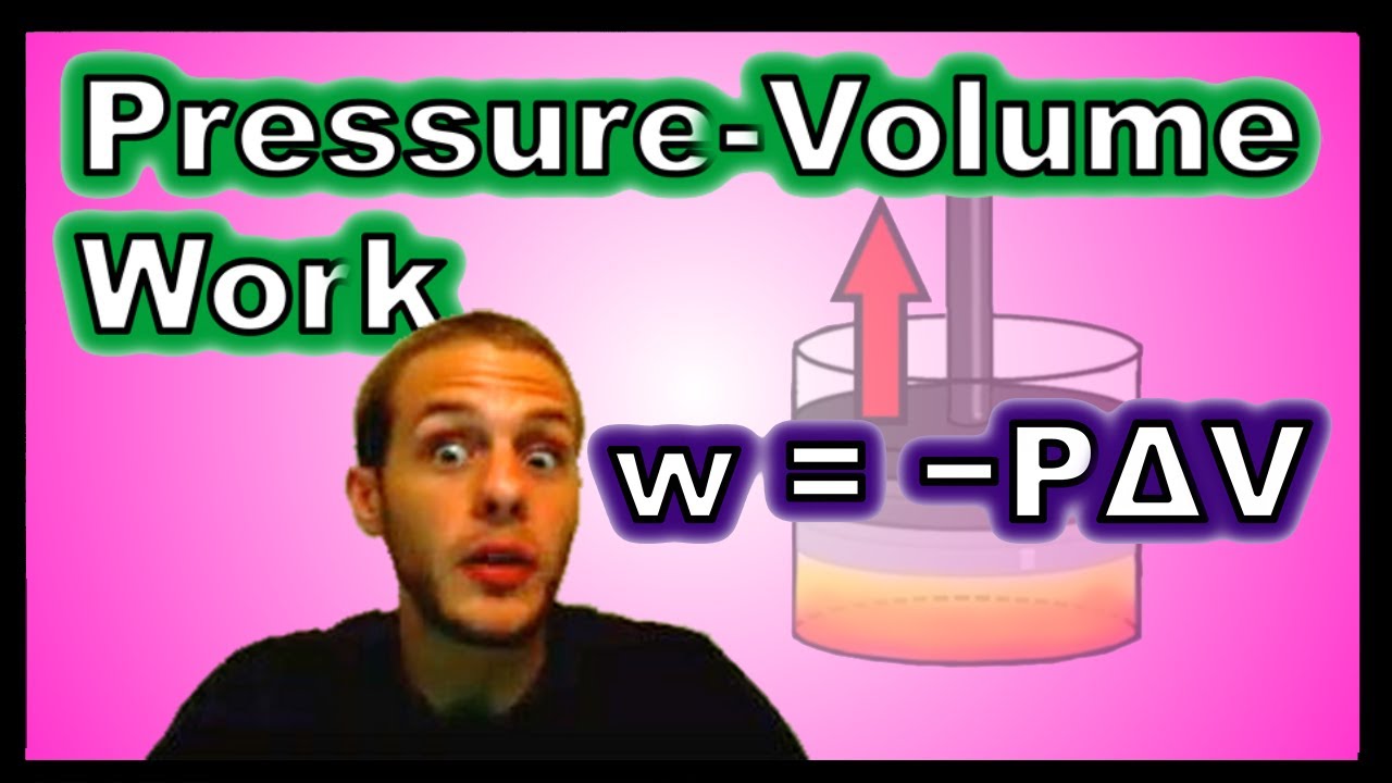 How to Calculate Pressure-Volume Work