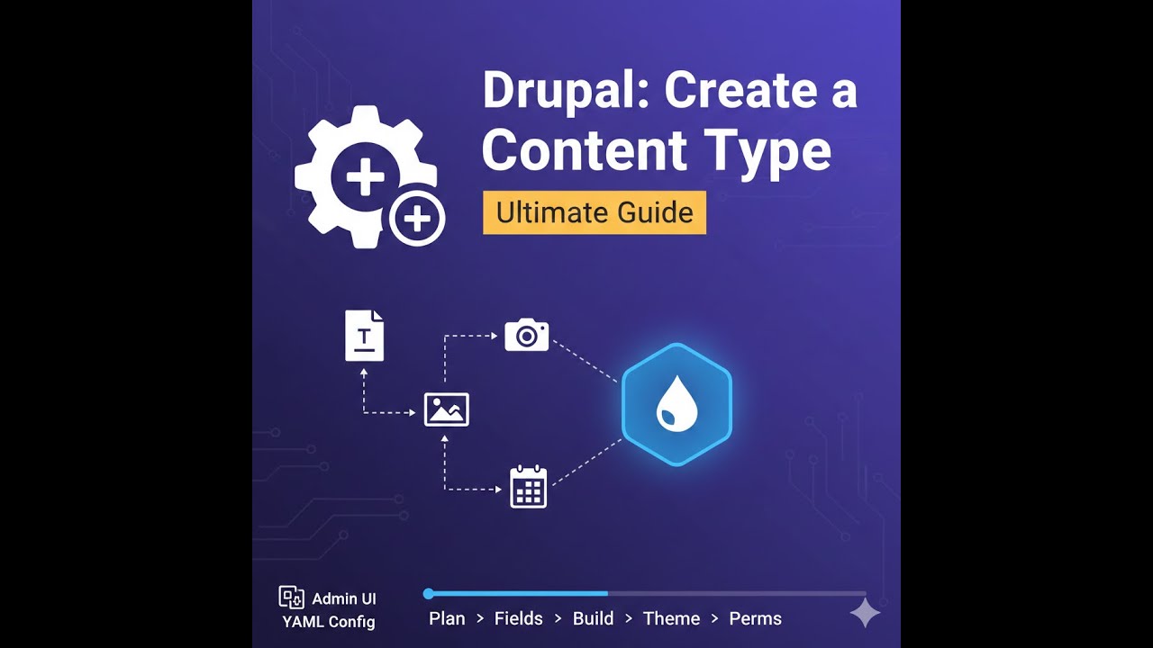 How to create content type in drupal 9 | 10 | 11 | 12