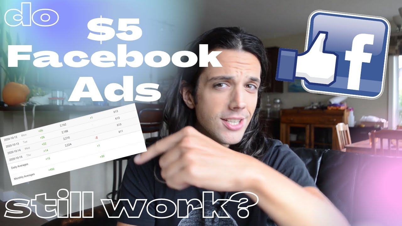 do $5 a day Facebook Ads still work in 2025?!