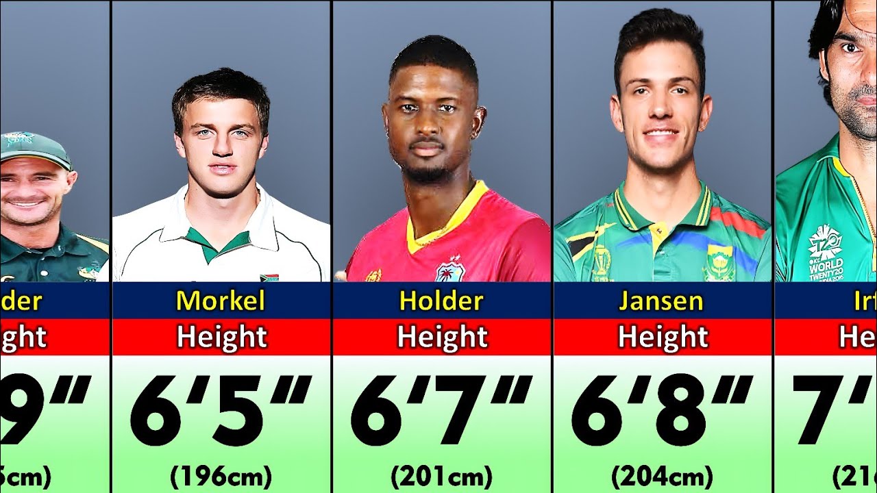 😲 Shocking Height of Cricket Players | Tallest Cricketers in the World