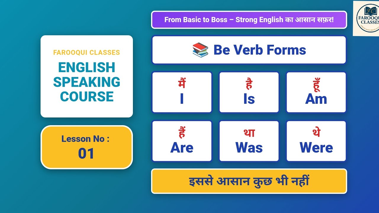 English Speaking Course lesson - 1