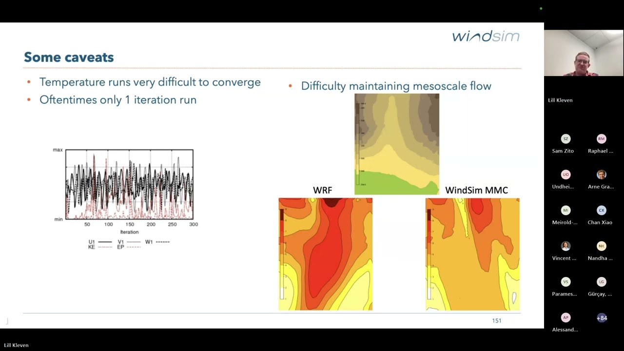12 Mesoscale coupling scaling approach