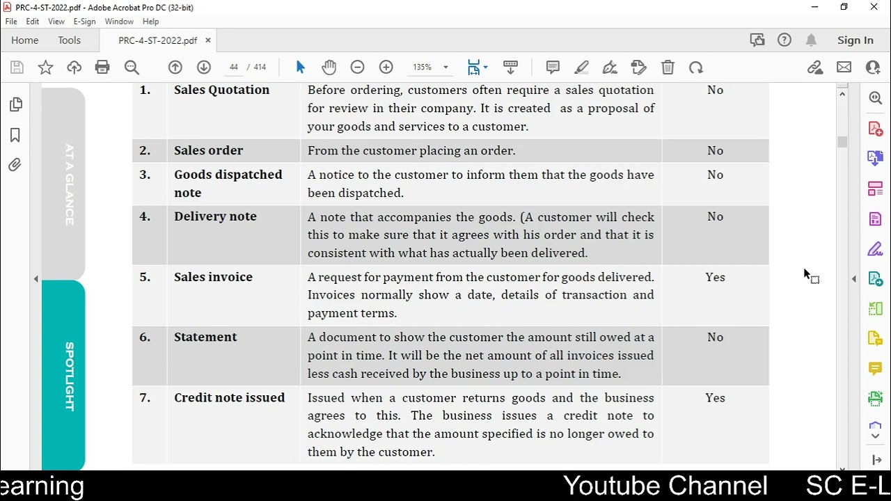 Documents might be used in a system designed to account for sales || Lecture 2 || PRC 4