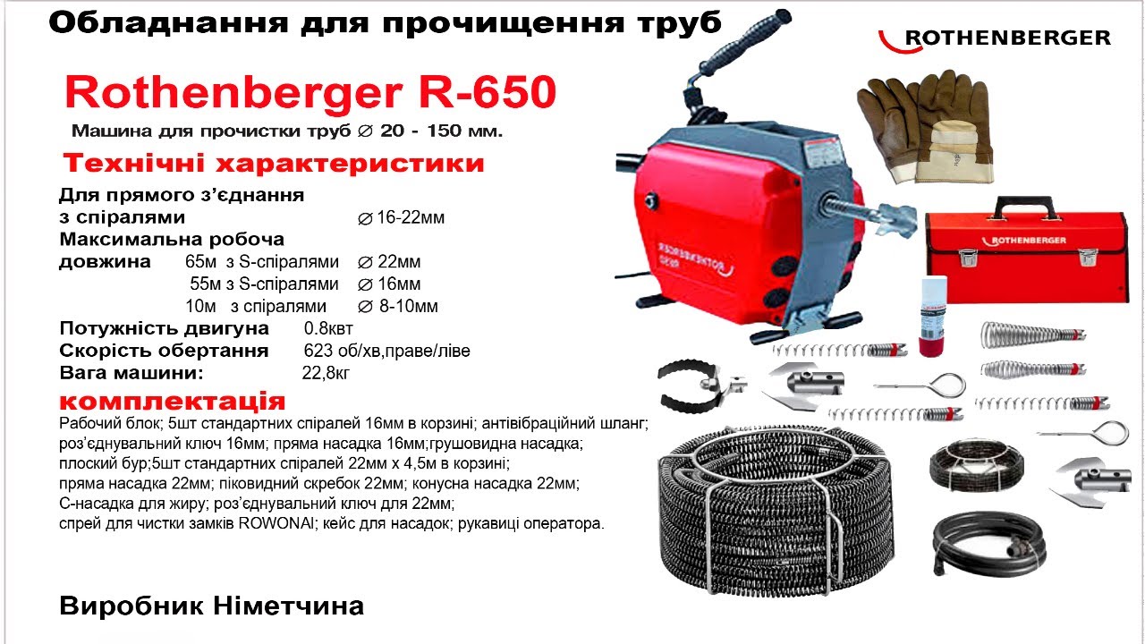 Машина для прочистки канализации Rothenberger R-650