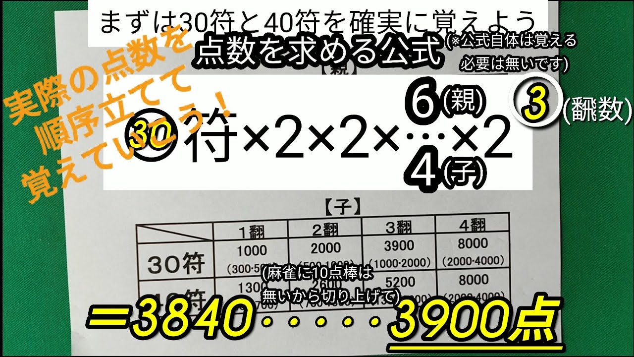 麻雀教室⑩｢実際の点数を順序立てて覚えよう｣０から築き上げる健康麻雀教室