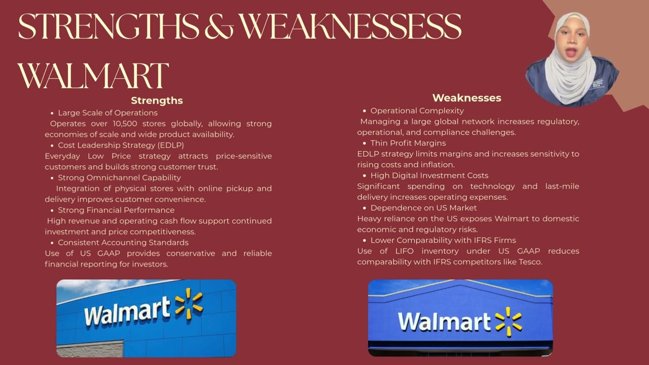 SMP20103 - INTERNATIONAL ACCOUNTING WALMART & TESCO (22D05)