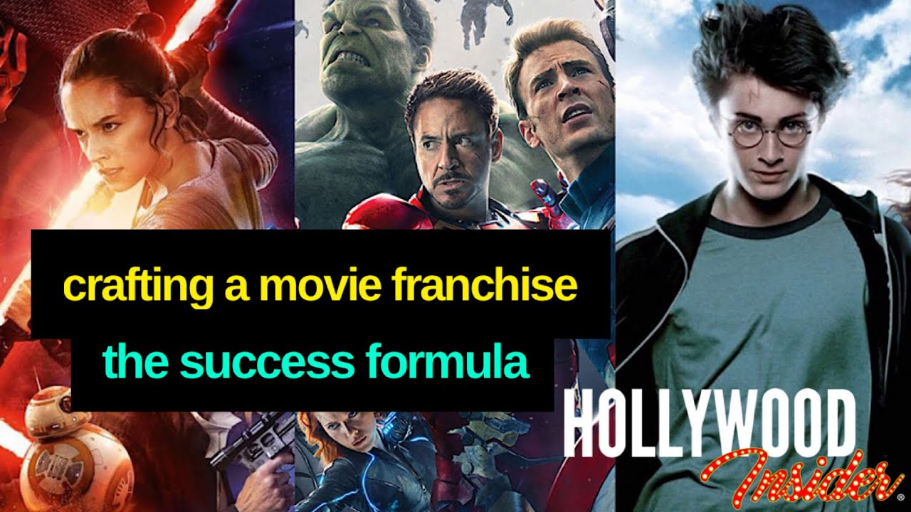 Crafting A Movie Franchise - An Examination of the Ingredients That Make Film Series Successful