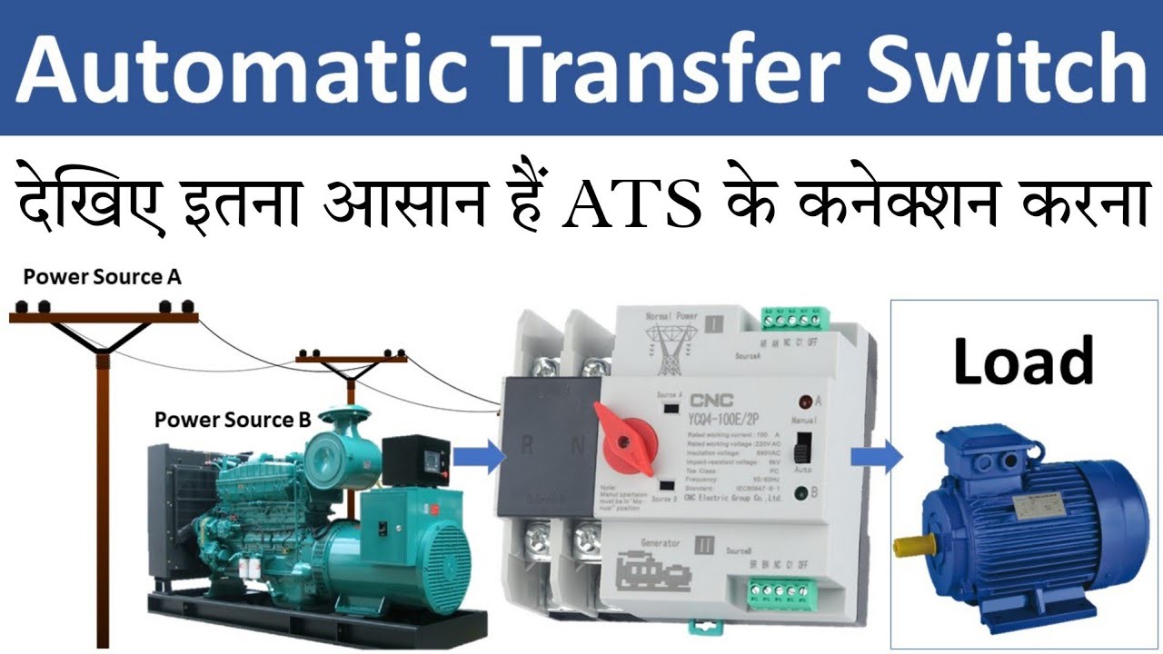 ATS Wiring, Working and Uses बिलकुल 0 से आटोमेटिक ट्रांसफर स्विच के कनेक्शन सीखिए |
