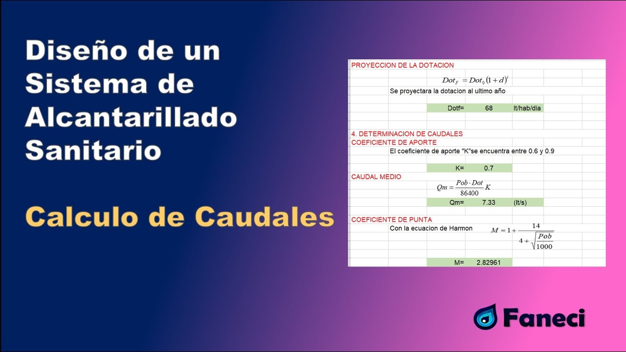 DISEÑO DE SISTEMAS DE ALCANTARILLADO SANITARIO - CALCULOS DE CAUDALES📚✅