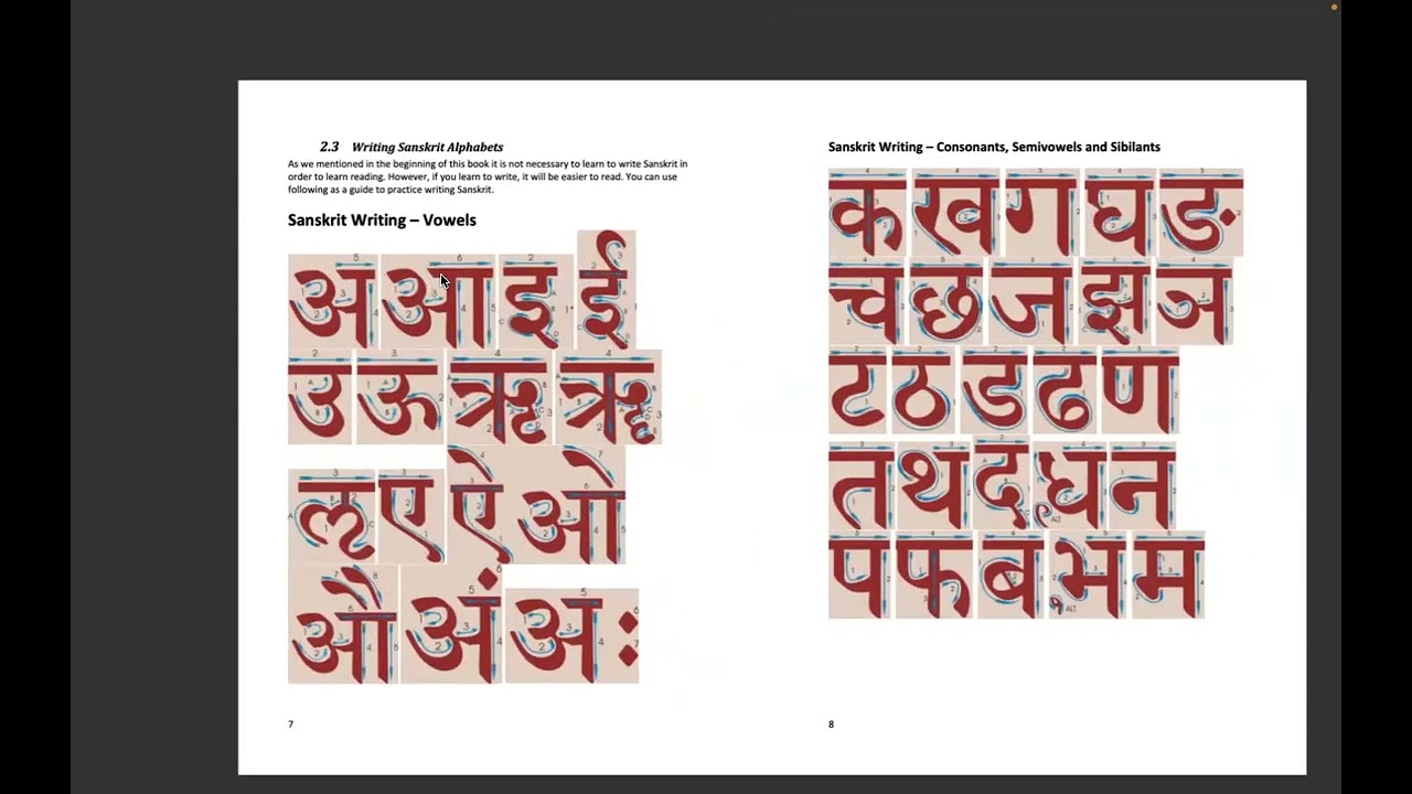 Basic Sanskrit Grammar Course (Day 6)