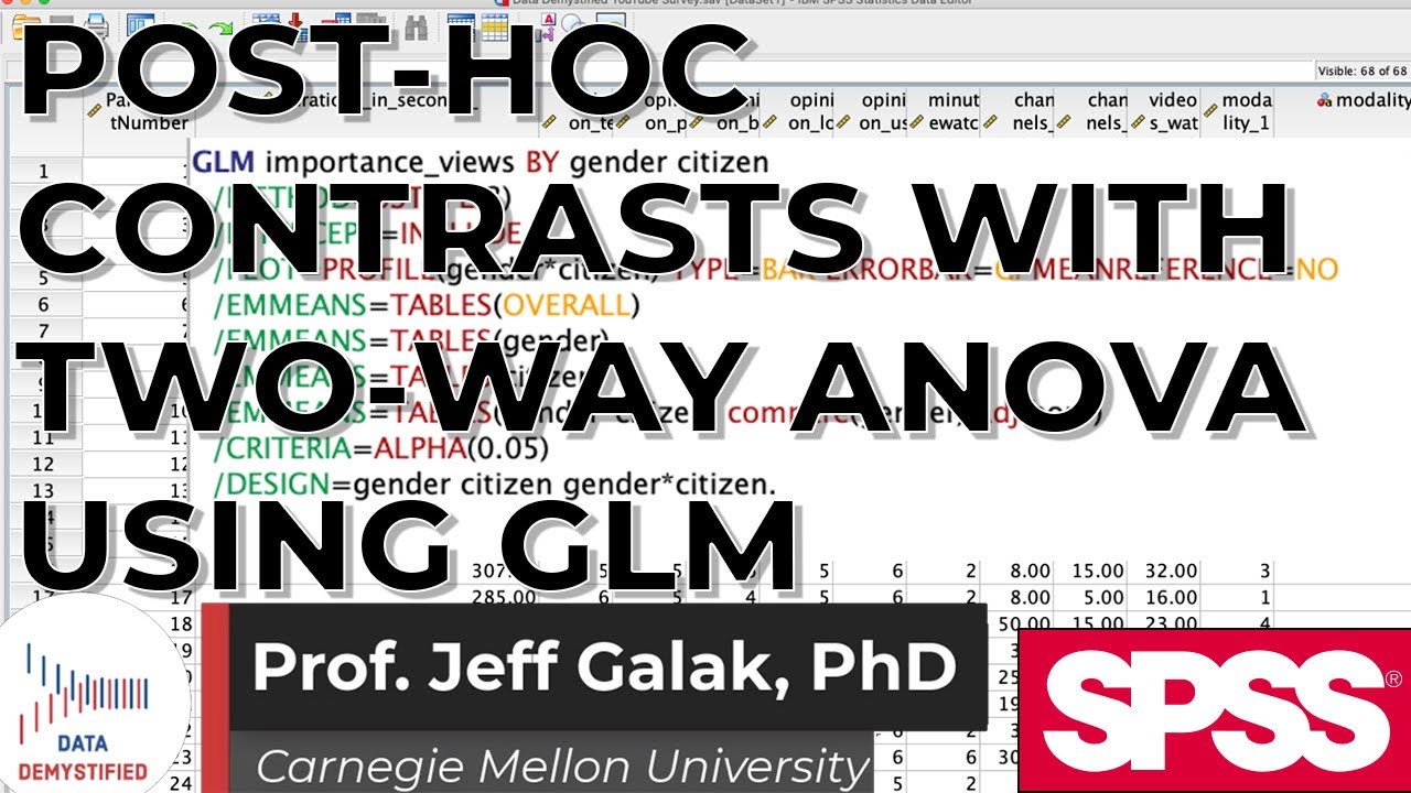 Contrasts with Two Way ANOVA in SPSS Tutorial (SPSS Tutorial Video #21) -  GLM, COMPARE