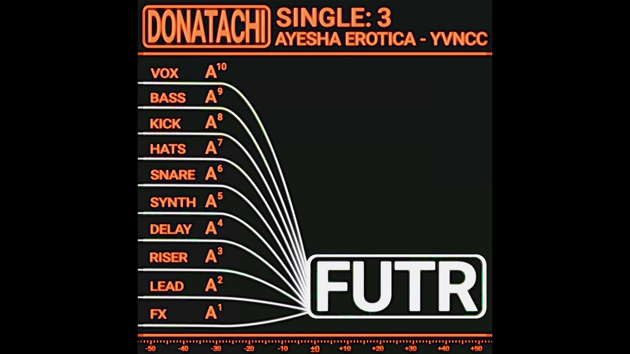 Donatachi - FUTR ft. Ayesha Erotica & Yvncc (Filtered Instrumental)
