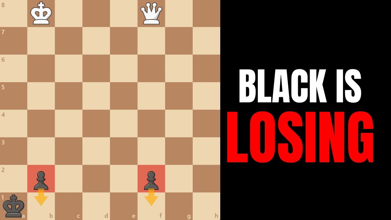 Can You Find White's Brilliant Way To Win This?