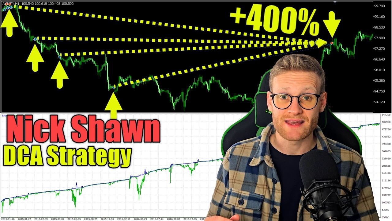 I Coded and Tested Nick Shawn's 99% Winrate DCA Strategy With 100% Tick Data for 10 Years