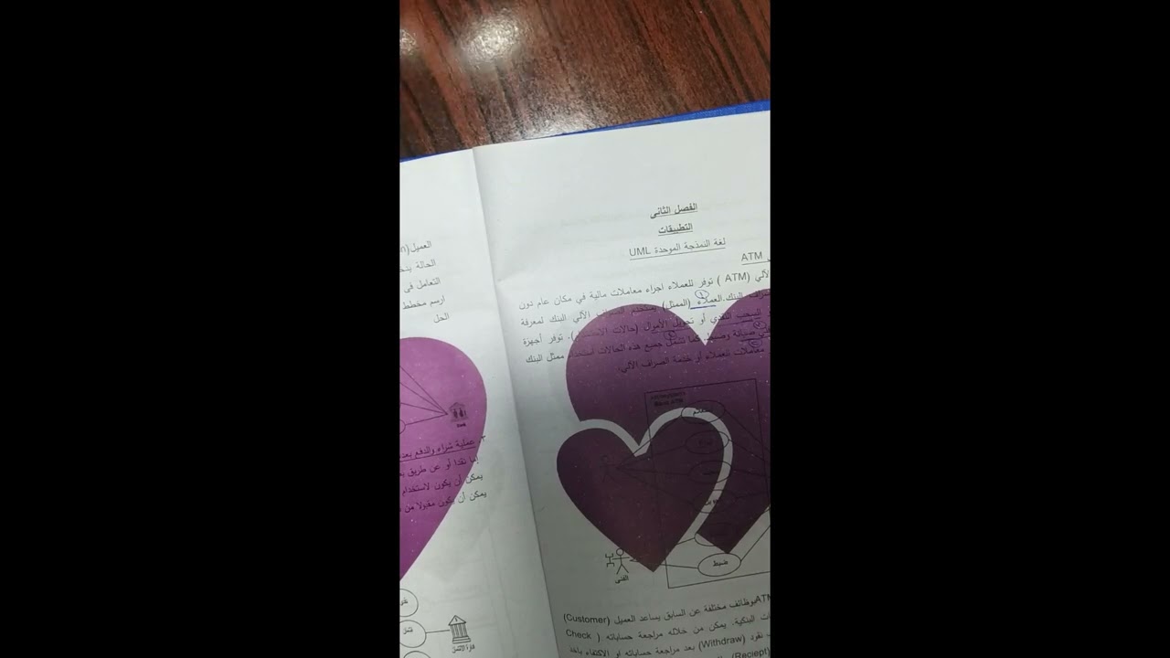 شرح USE CASE سنة ثانية نظم