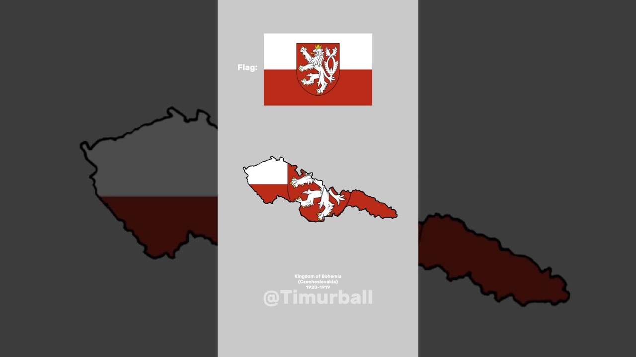 Evolution of Czech 🇨🇿 