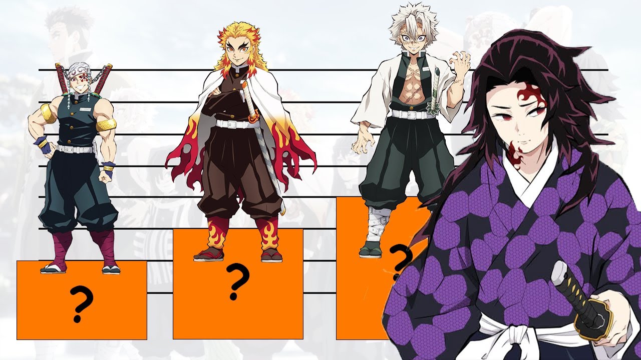 DEMON SLAYER Hashira Power Level Comparison