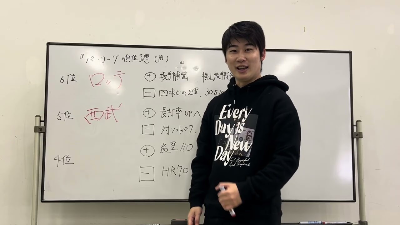 【パ・リーグ順位予想(前)】