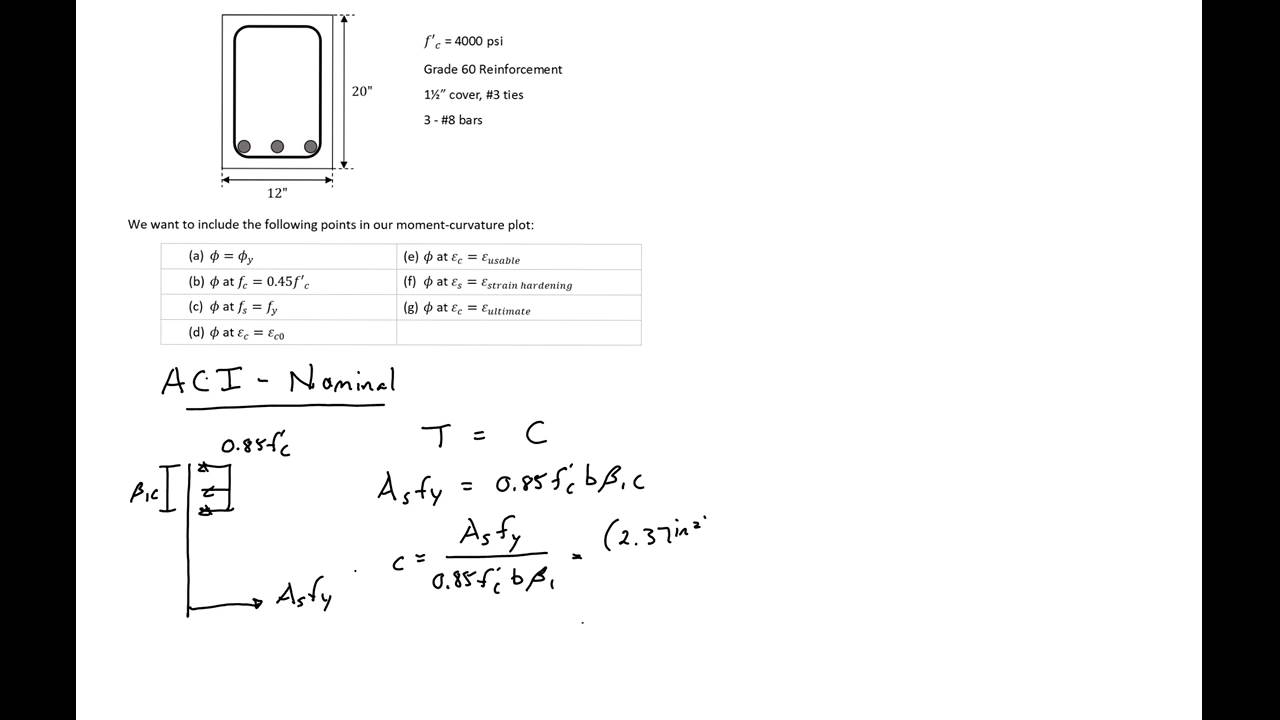 7 - Moment Curvature Example - ACI Approximation for Nominal Moment