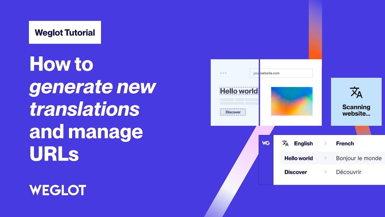 How to Generate New Translations and Manage URLs [Weglot Tutorial - 2024]