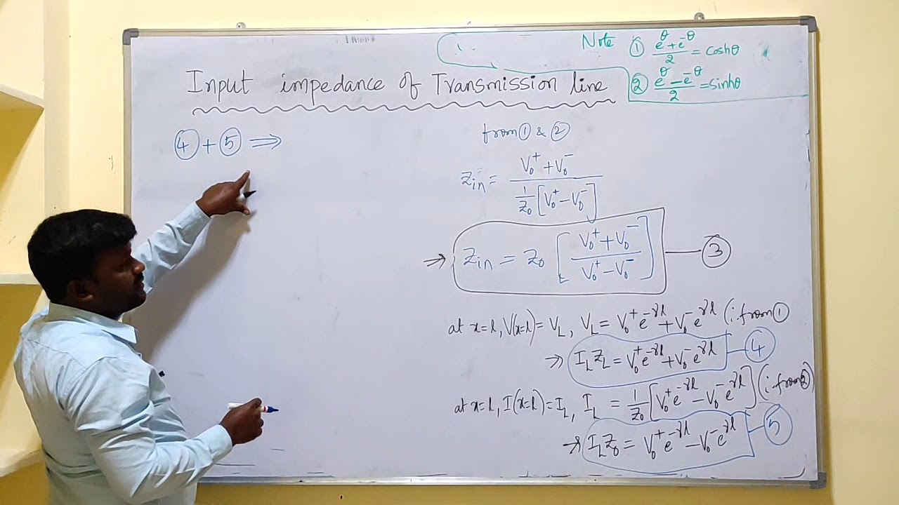 INPUT IMPEDANCE OF TRANSMISSION LINE