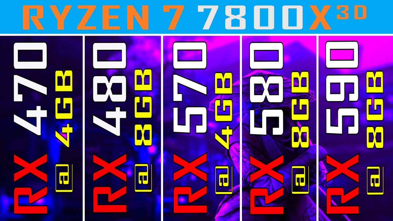 RX 470 vs RX 480 vs RX 570 vs RX 580 vs RX 590 || NEW DRIVER || PC GAMES TEST ||