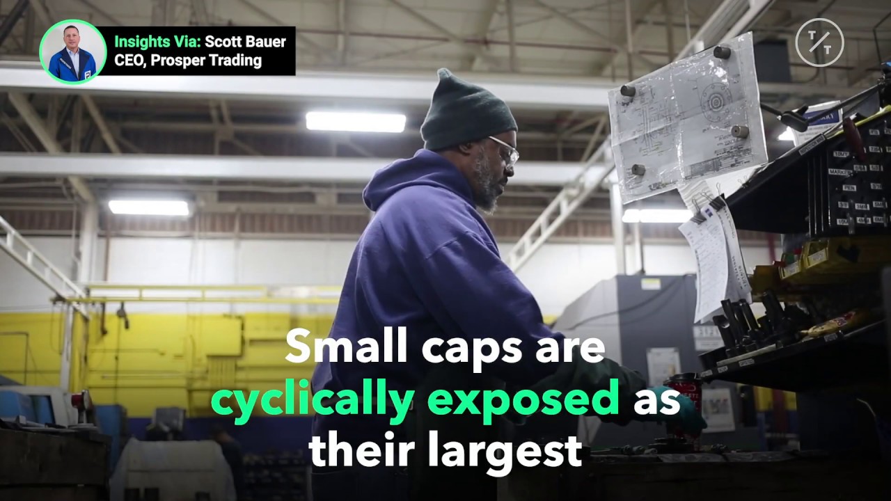 Small Cap Stocks Battered from Tariffs & Trade War